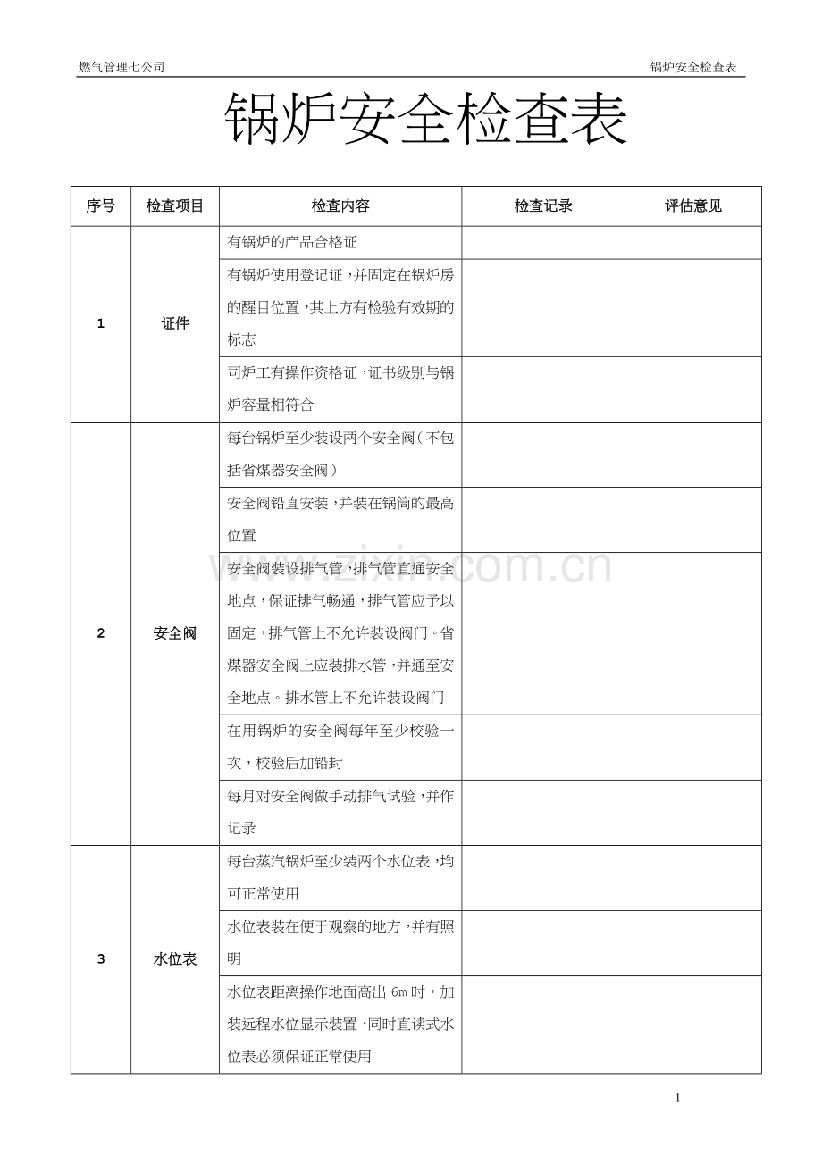 锅炉安全检查表.doc_第1页