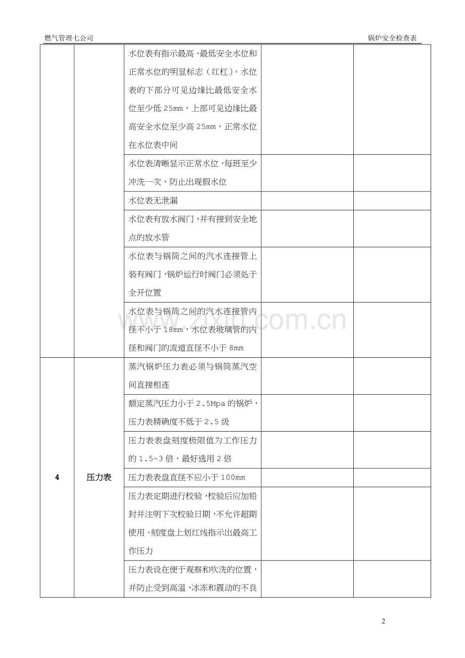 锅炉安全检查表.doc_第2页