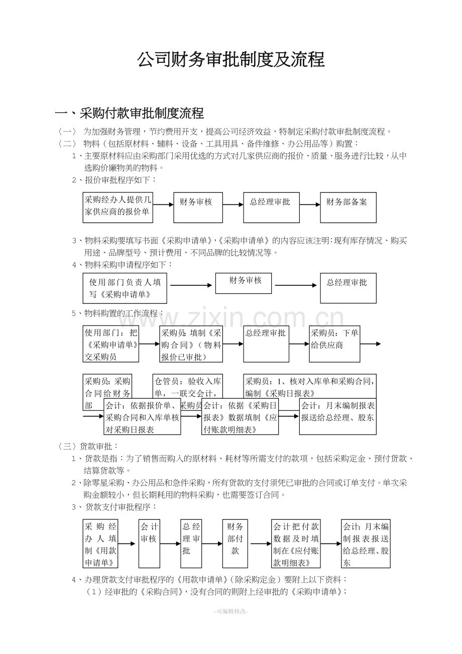 公司财务审批流程.doc_第1页