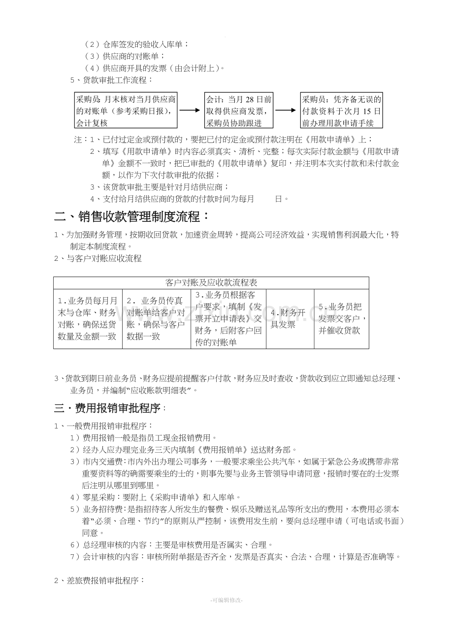 公司财务审批流程.doc_第2页