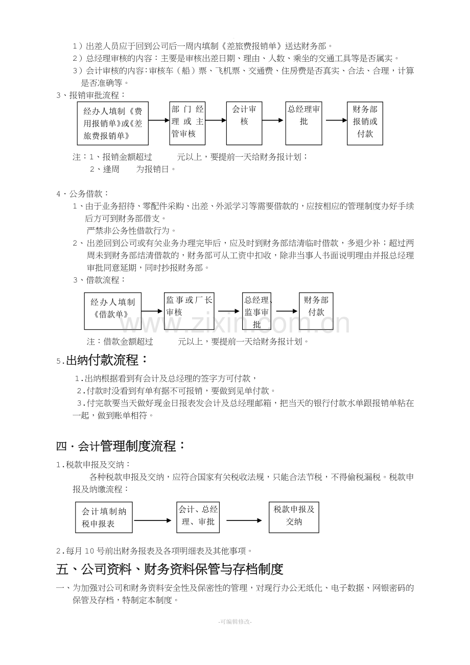 公司财务审批流程.doc_第3页