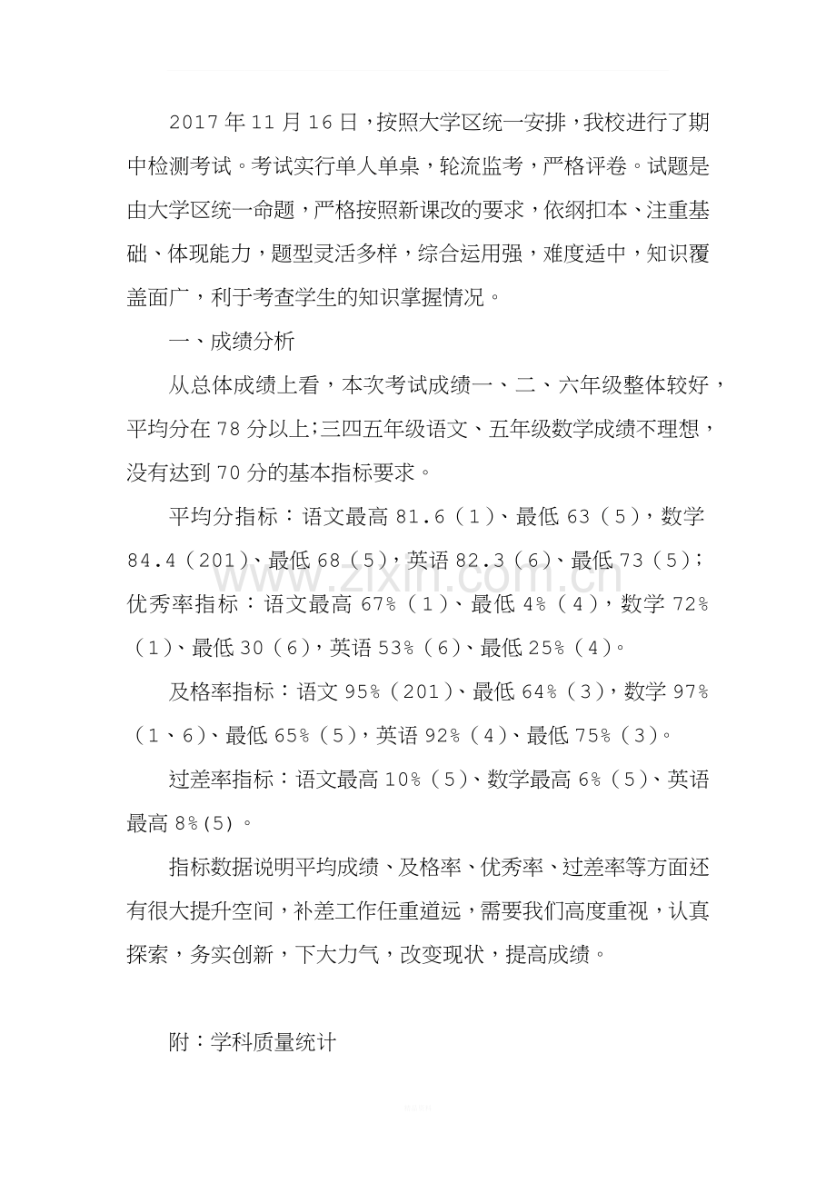 教学质量分析报告.docx_第2页