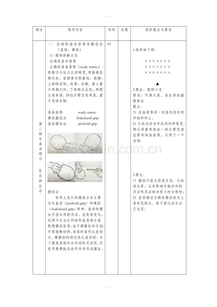 大学体育乒乓球课程教案(第一学期).doc_第2页