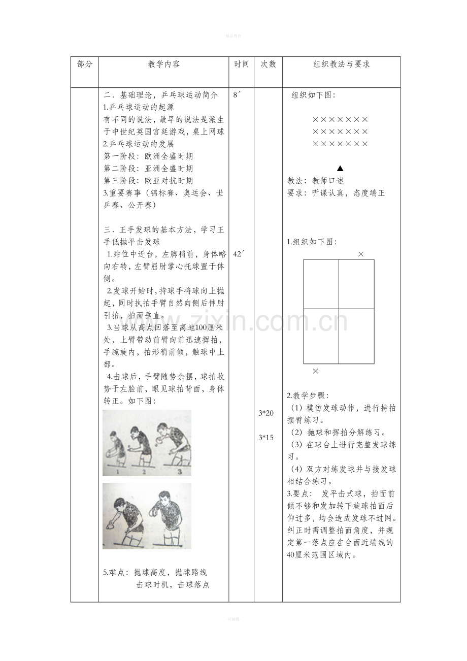 大学体育乒乓球课程教案(第一学期).doc_第3页