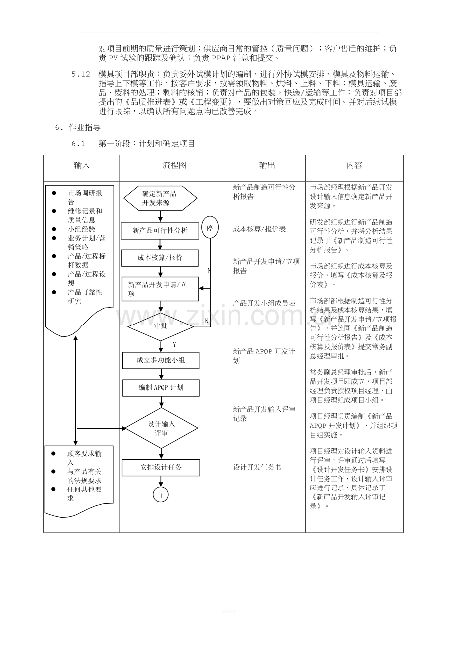 电子产品APQP管理程序.doc_第3页