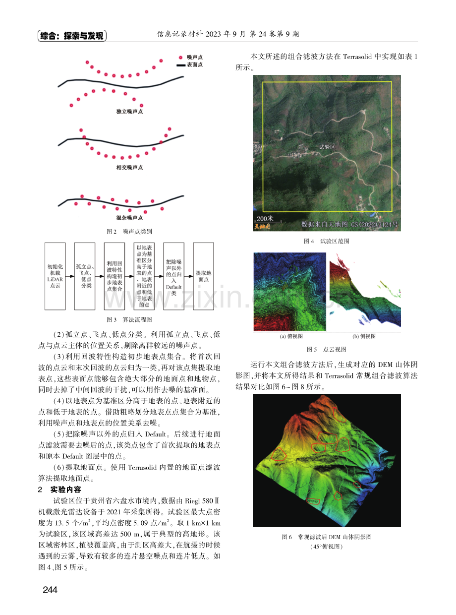 基于Terrasolid的机载激光雷达点云组合滤波方法研究.pdf_第2页