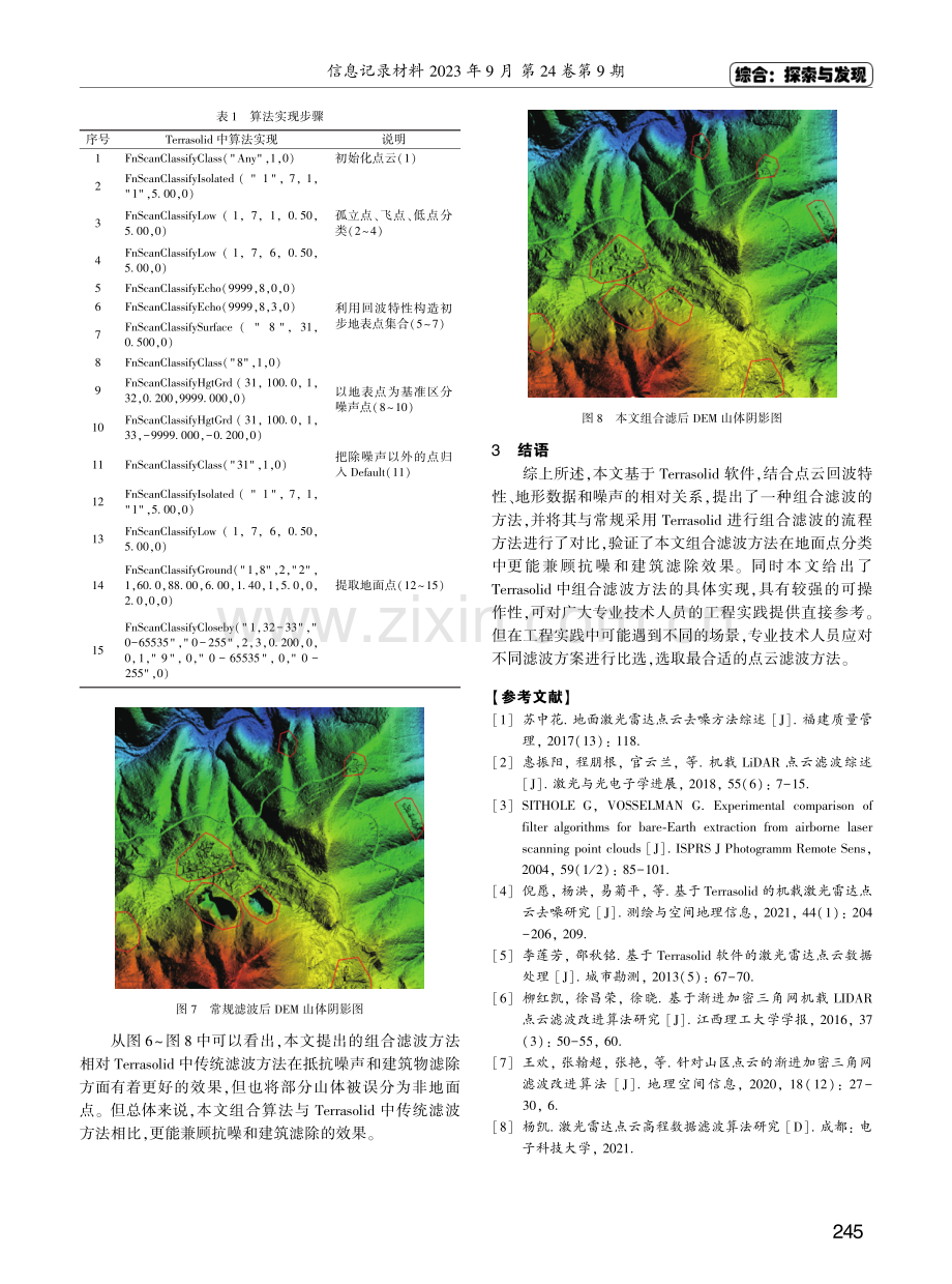 基于Terrasolid的机载激光雷达点云组合滤波方法研究.pdf_第3页