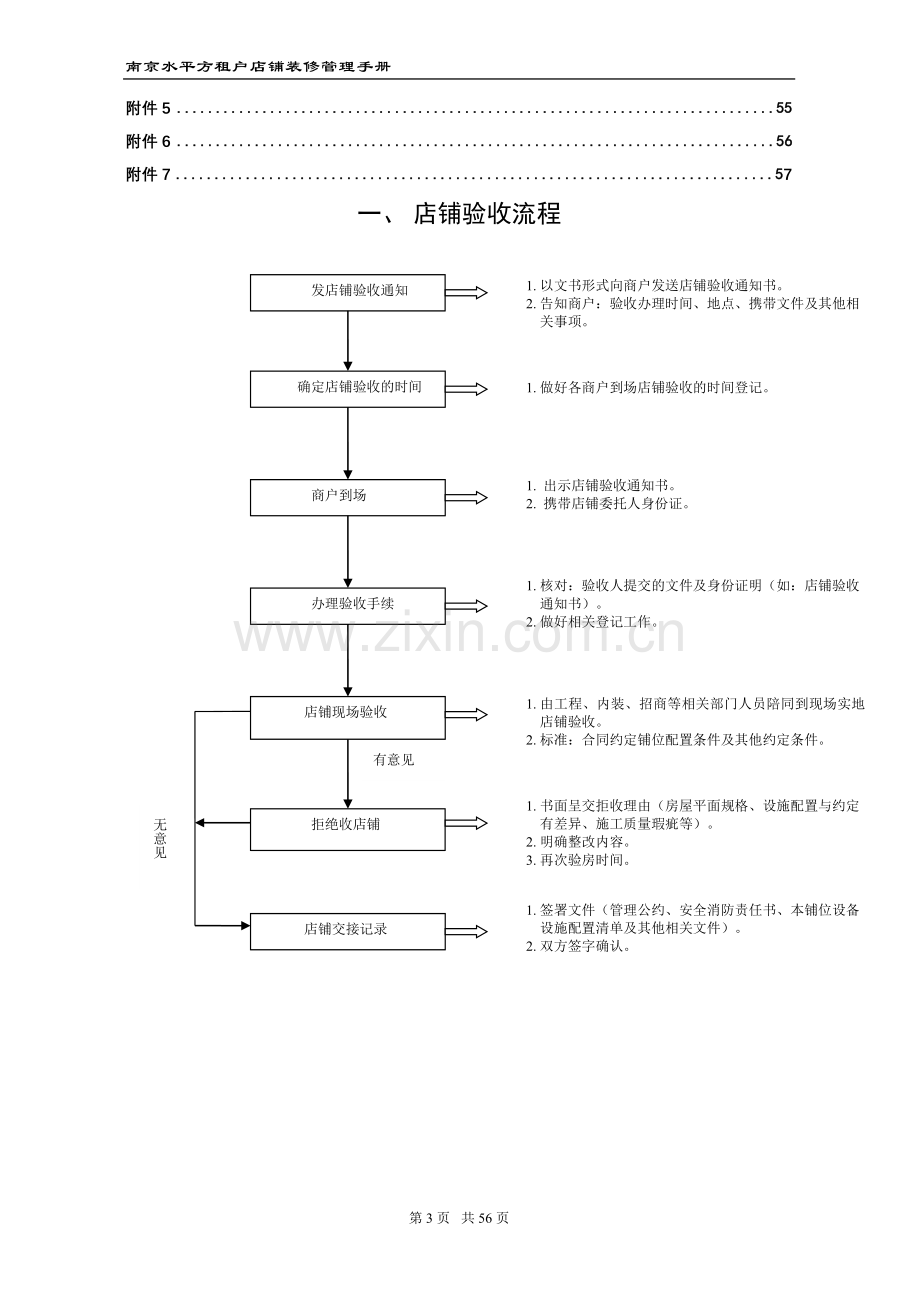 南京水平方商场租户店铺装修管理手册.doc_第3页