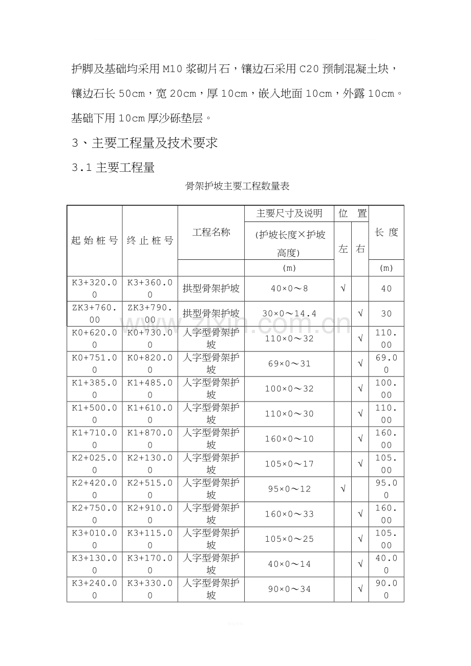 骨架护坡施工方案...doc_第3页