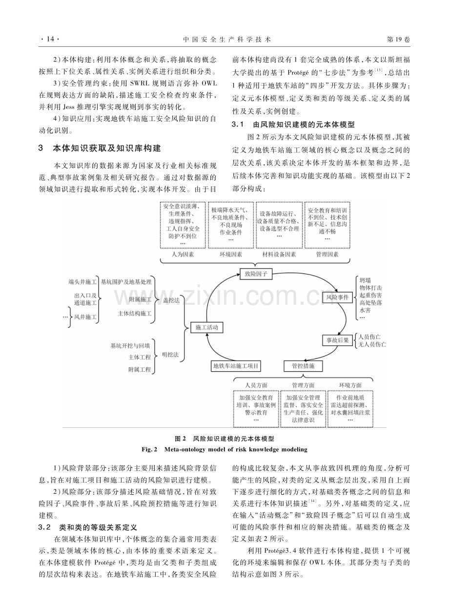 基于本体的地铁车站施工安全风险知识自动化识别.pdf_第3页