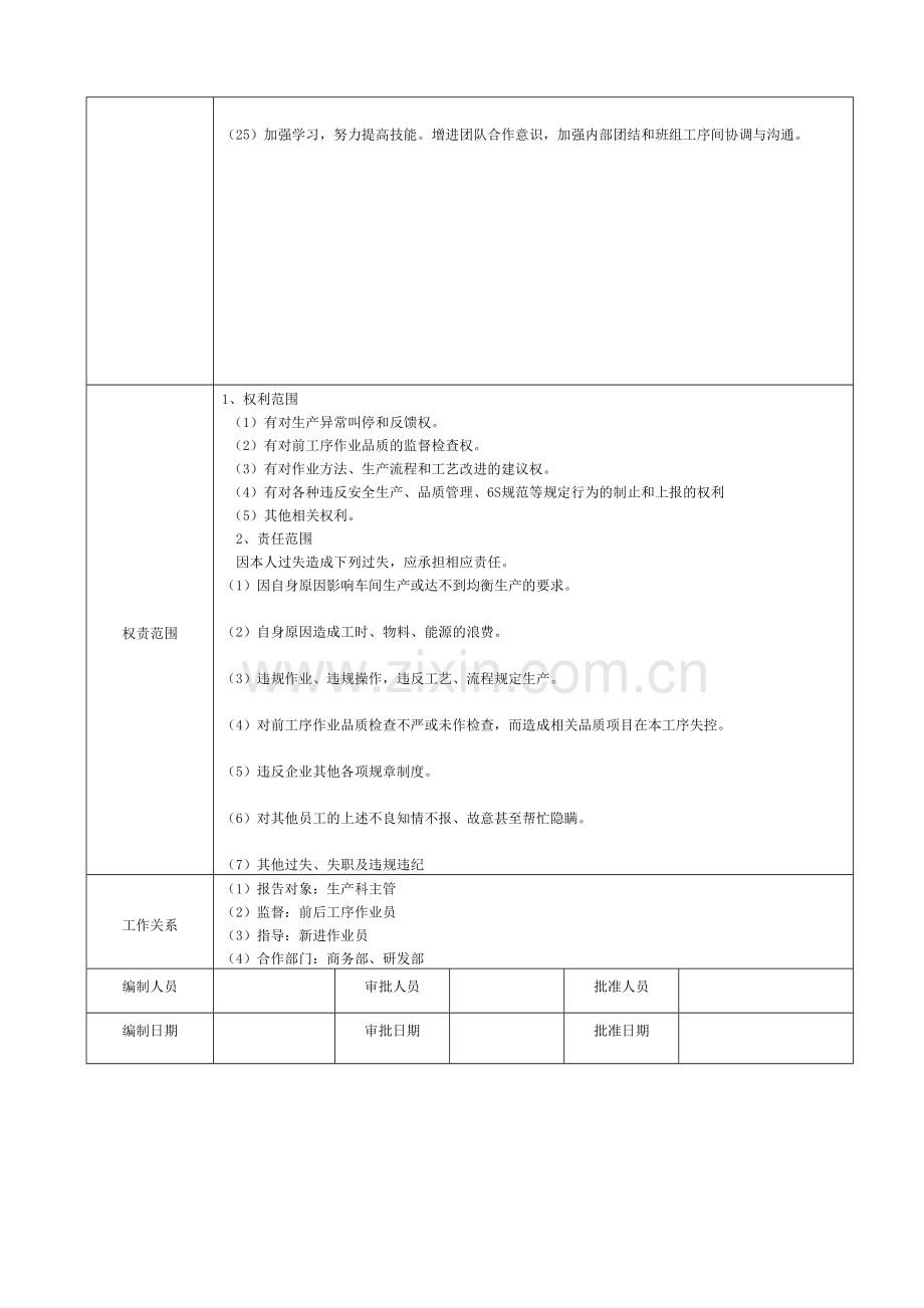 生产作业员岗位职责完整版.docx_第3页