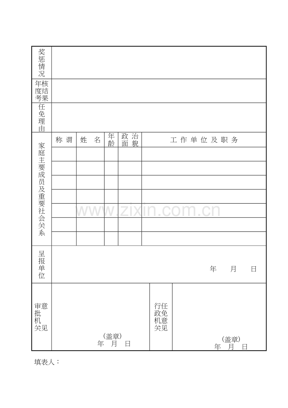 国有集团公司干部任免审批表.doc_第3页