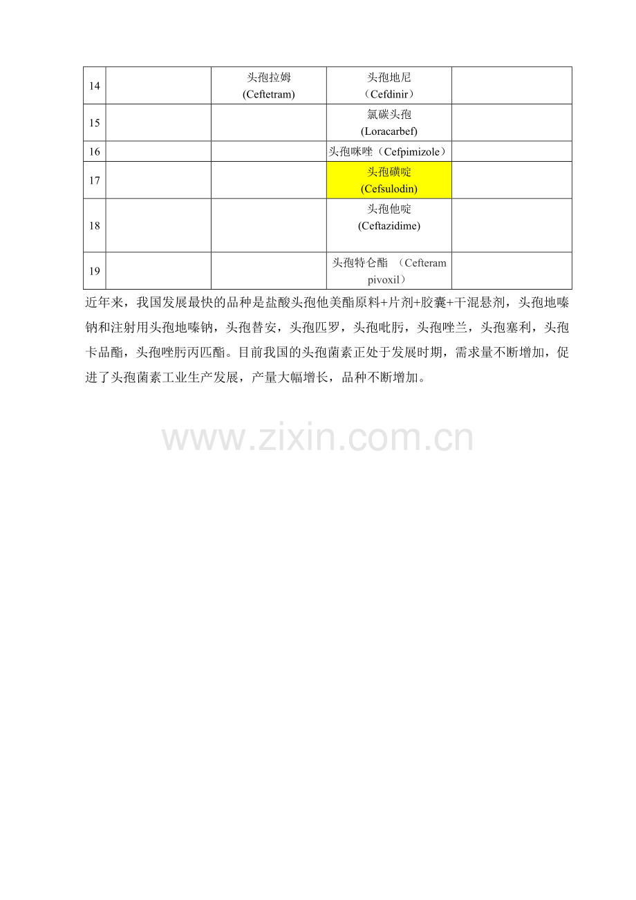 年产20吨头孢中间体项目项目可行性研究报告.doc_第3页