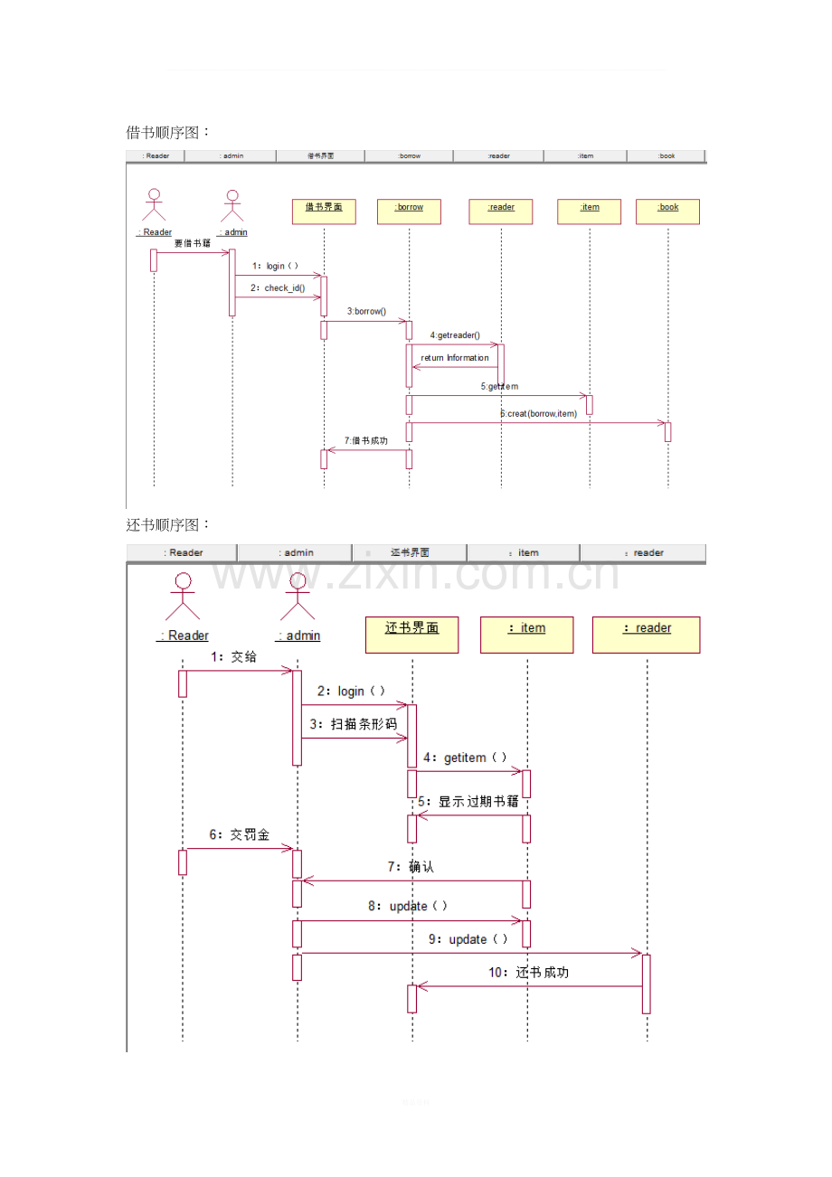 图书借还书系统分析与设计.doc_第2页