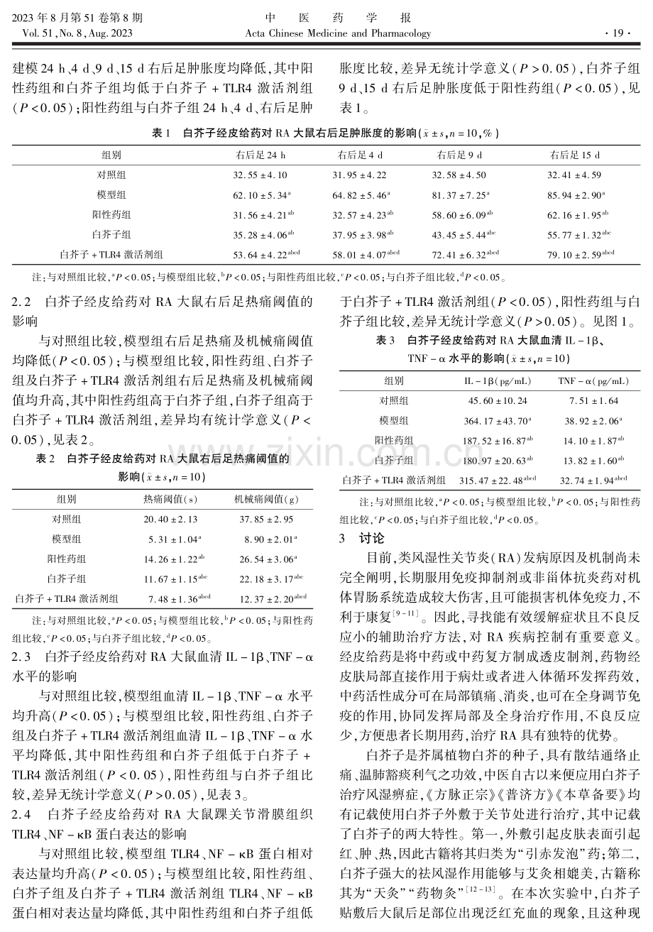 基于TLR4_NF-κB炎性轴的白芥子经皮给药对类风湿性关节炎大鼠调控机制研究.pdf_第3页