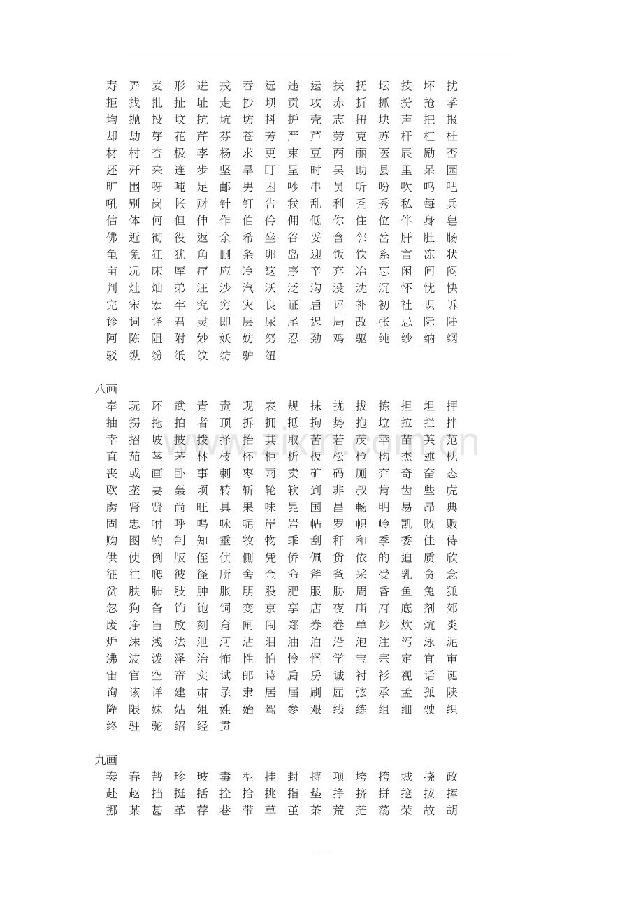 3500个常用字汇总.doc_第3页