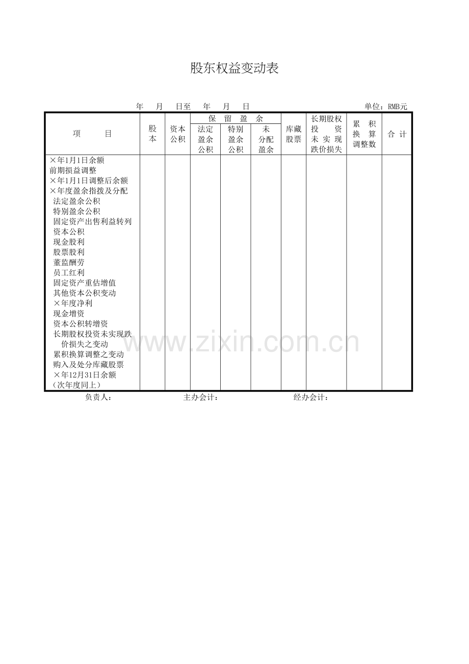 股东权益变动.docx_第2页