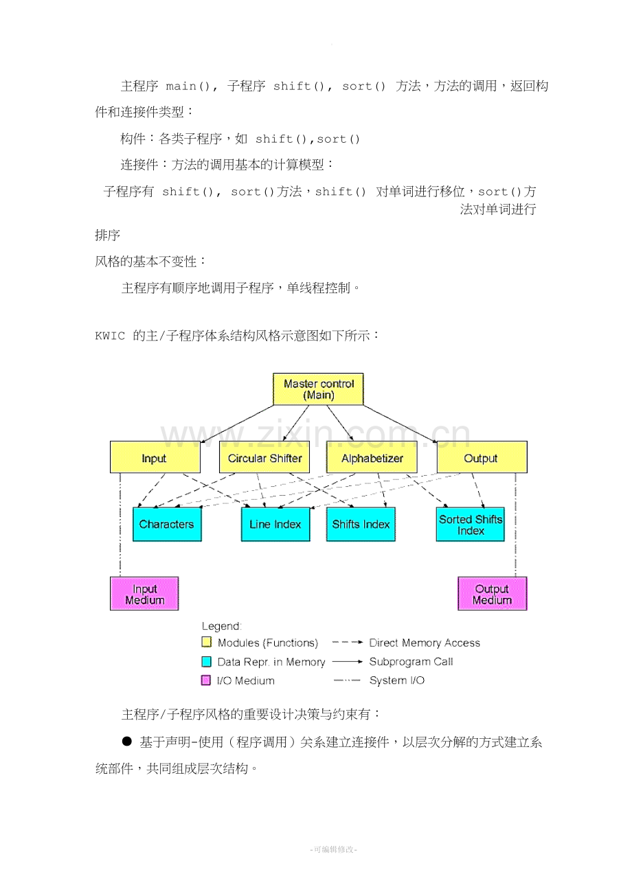 软件体系结构KWIC实验.doc_第3页