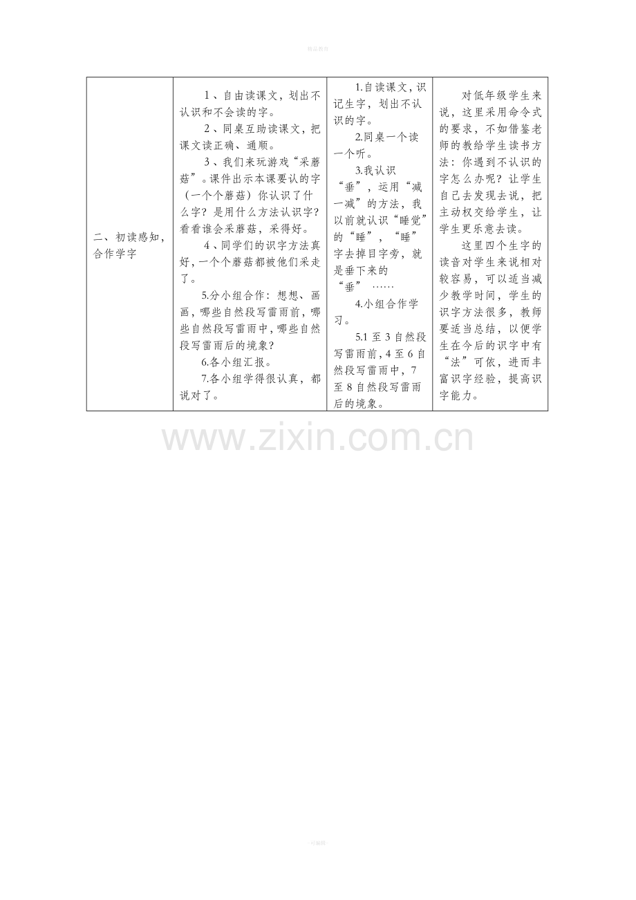 表格式教学设计模板.doc_第3页