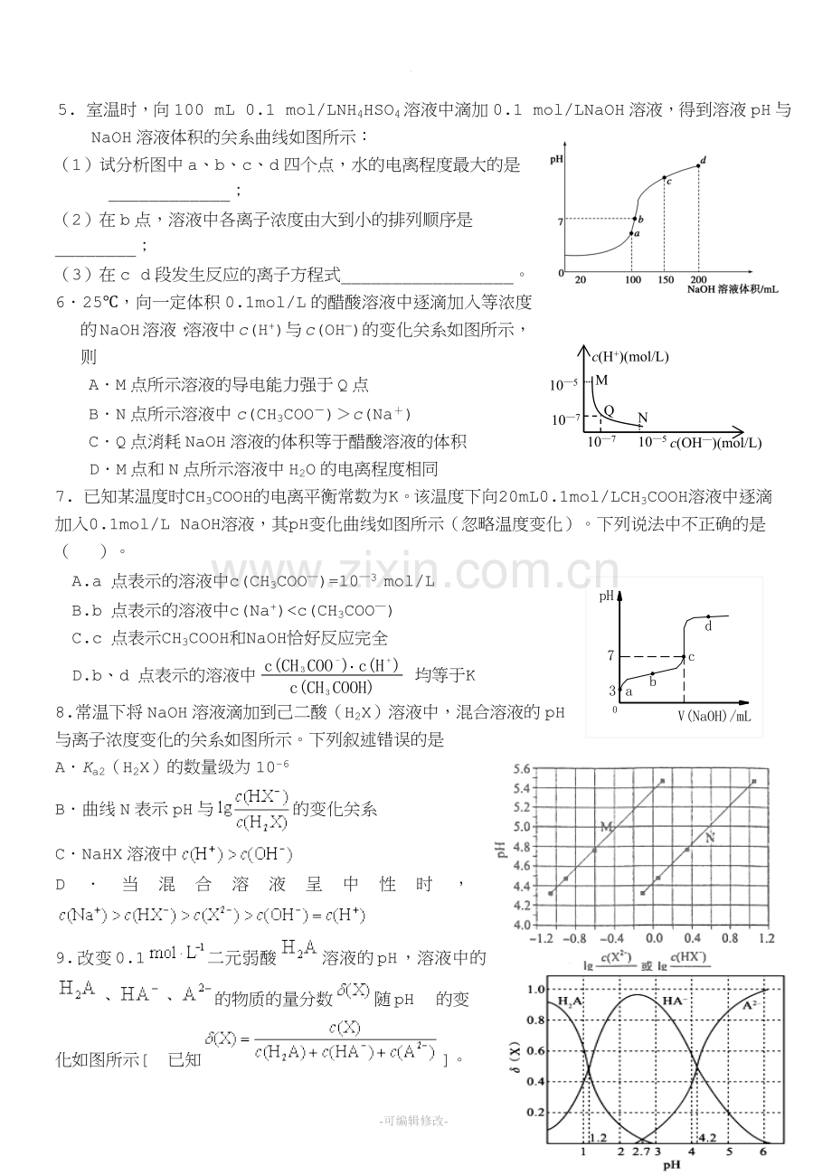 酸碱中和滴定图像题.doc_第2页