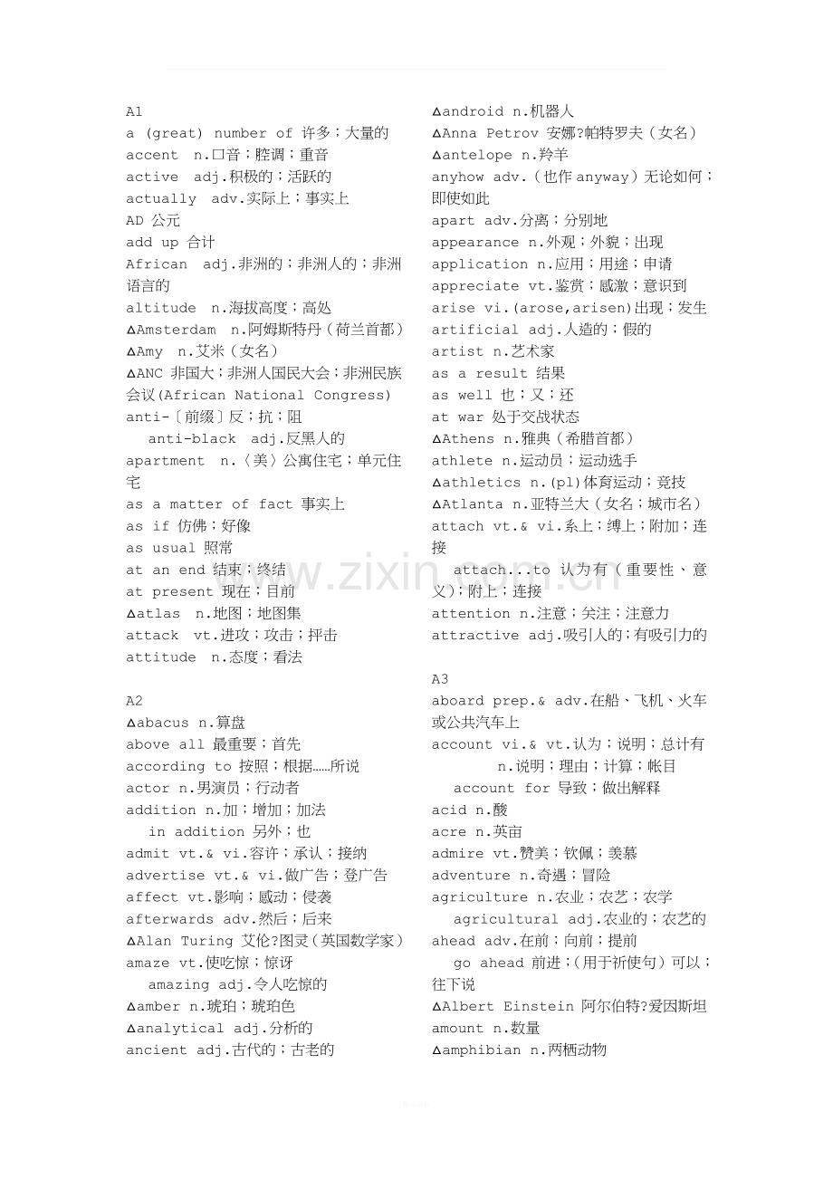 人教版英语必修1-选修8单词(按字母顺序).docx_第1页