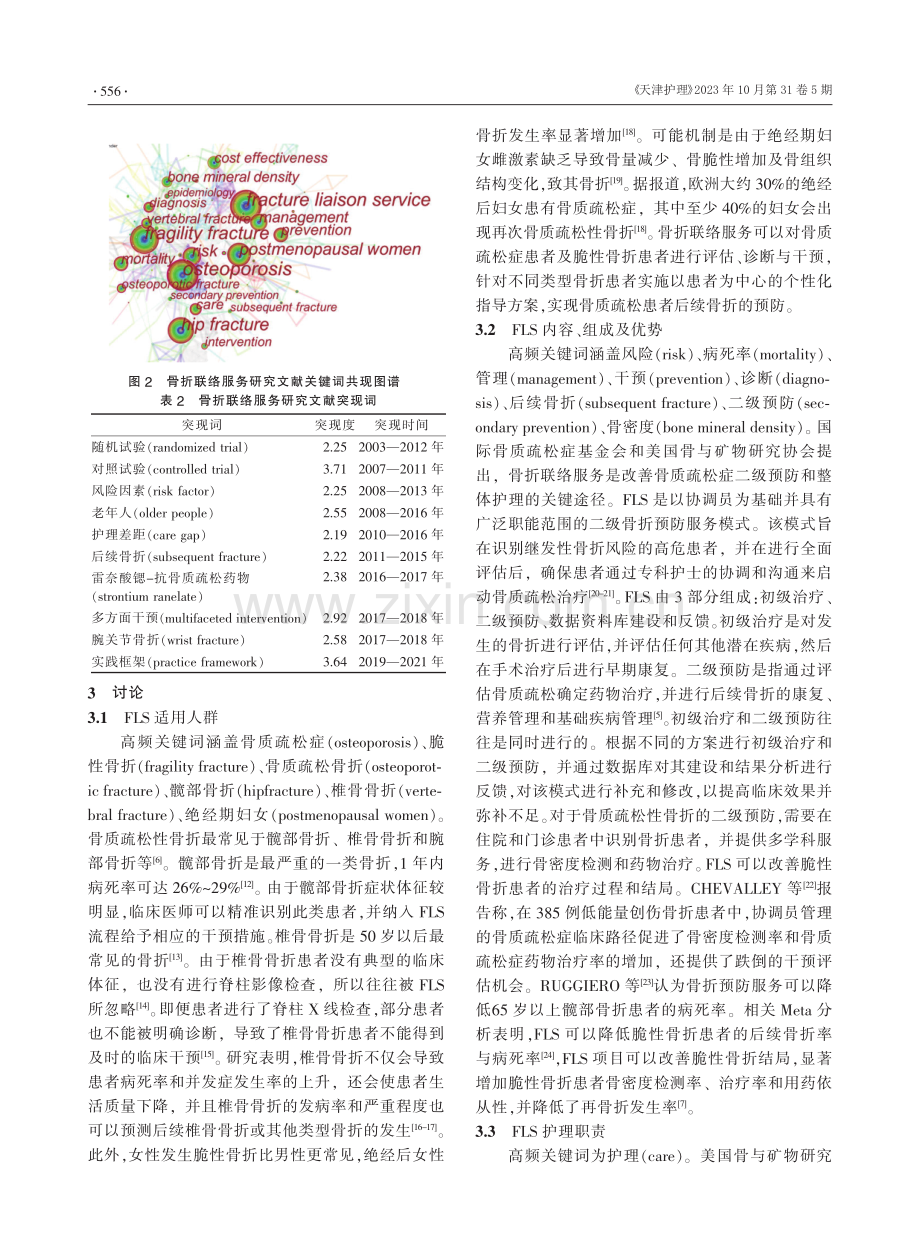 基于Web of Science的骨折联络服务文献可视化分析.pdf_第3页