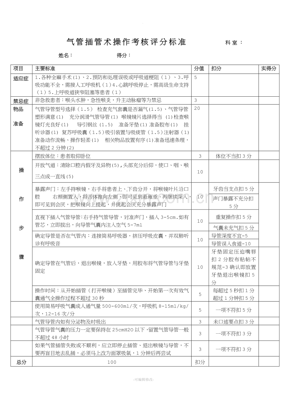 气管插管操作评分标准.doc_第1页