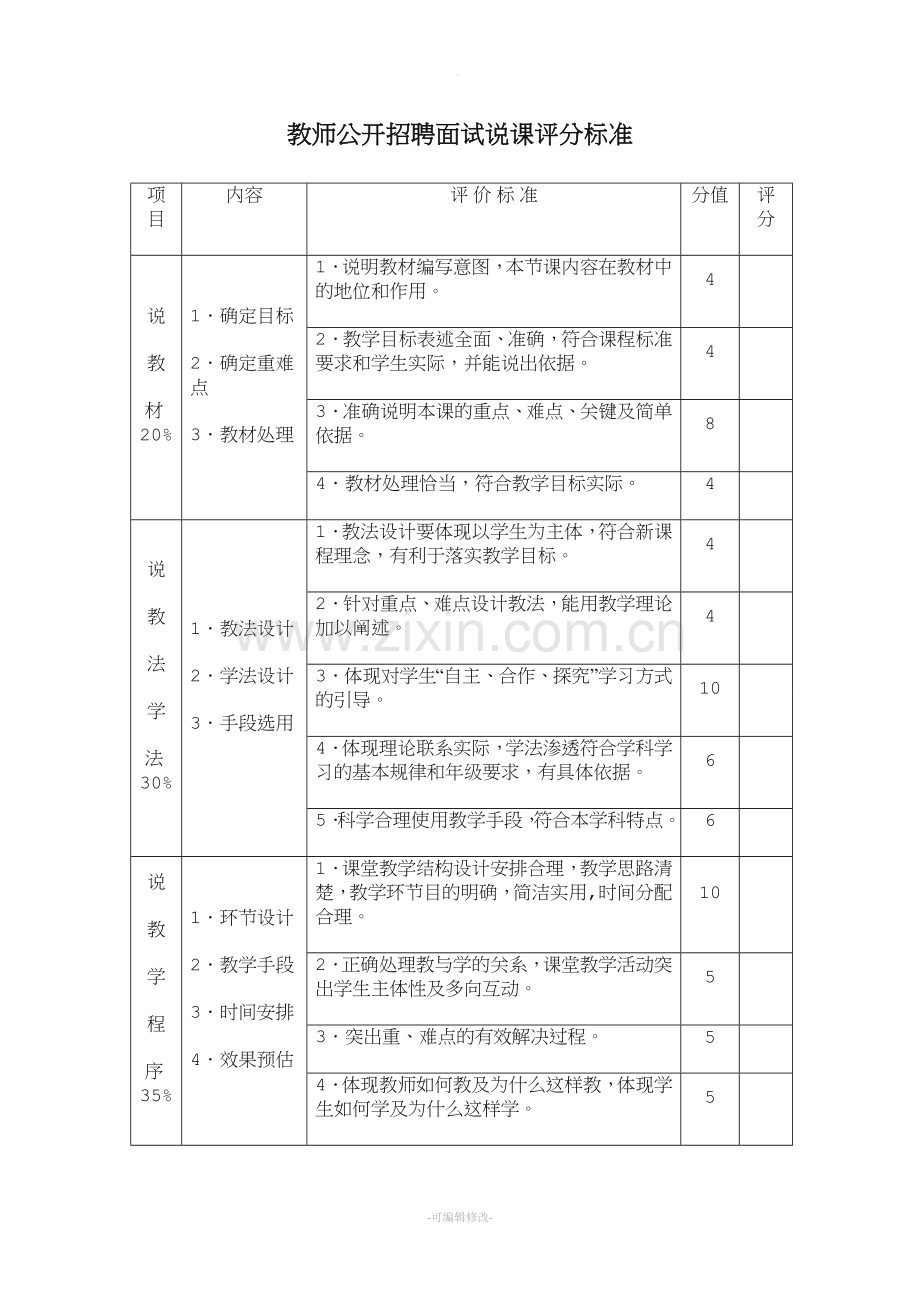 说课评分标准46882.doc_第1页