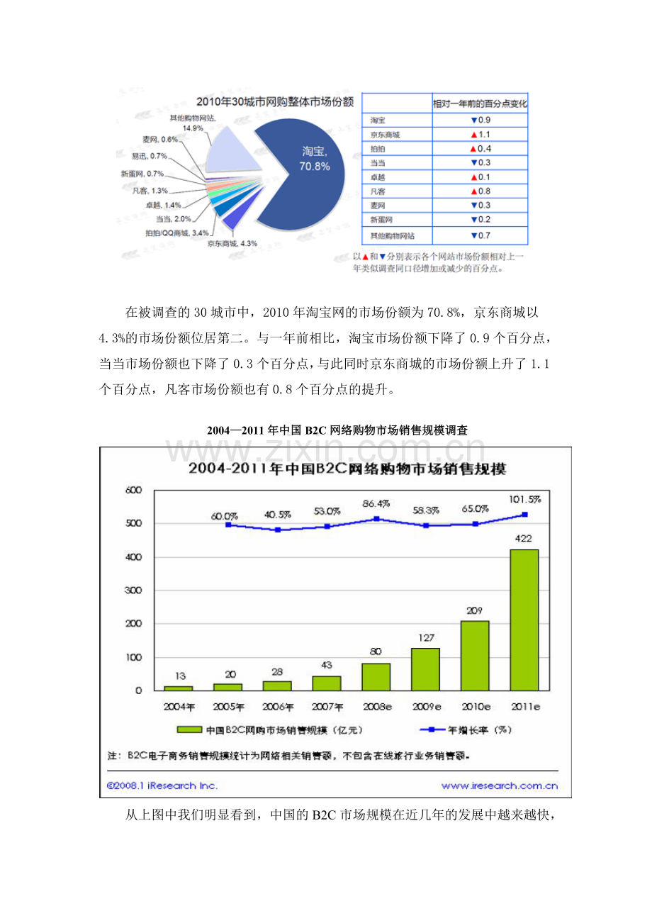 基于BSC的企业绩效考核指标体系设计——以当当网为例-毕业论文.doc_第3页