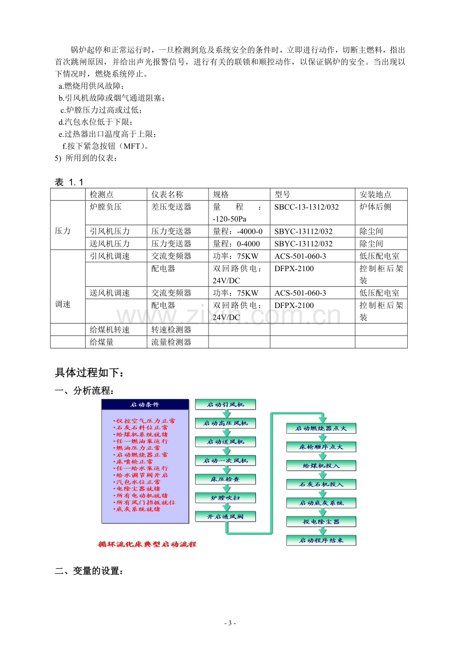 基于MCGS的600MW循环流化床锅炉燃烧过程自动控制系统.doc_第3页