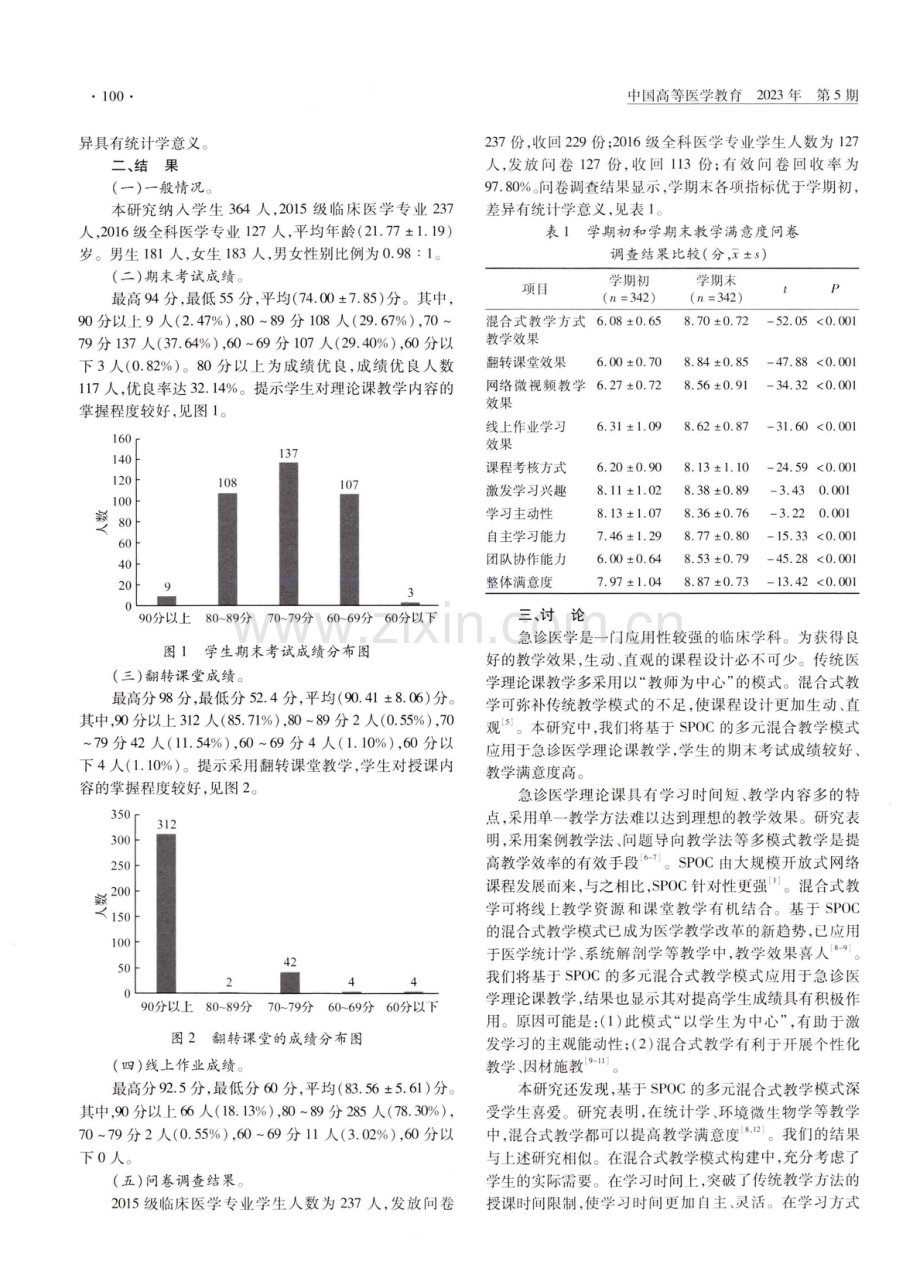 基于SPOC的多元混合式教学模式在急诊医学理论课中的应用.pdf_第2页