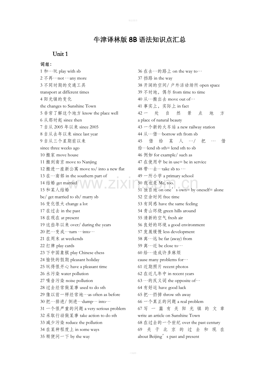 牛津译林版8B语法知识点汇总.doc_第1页