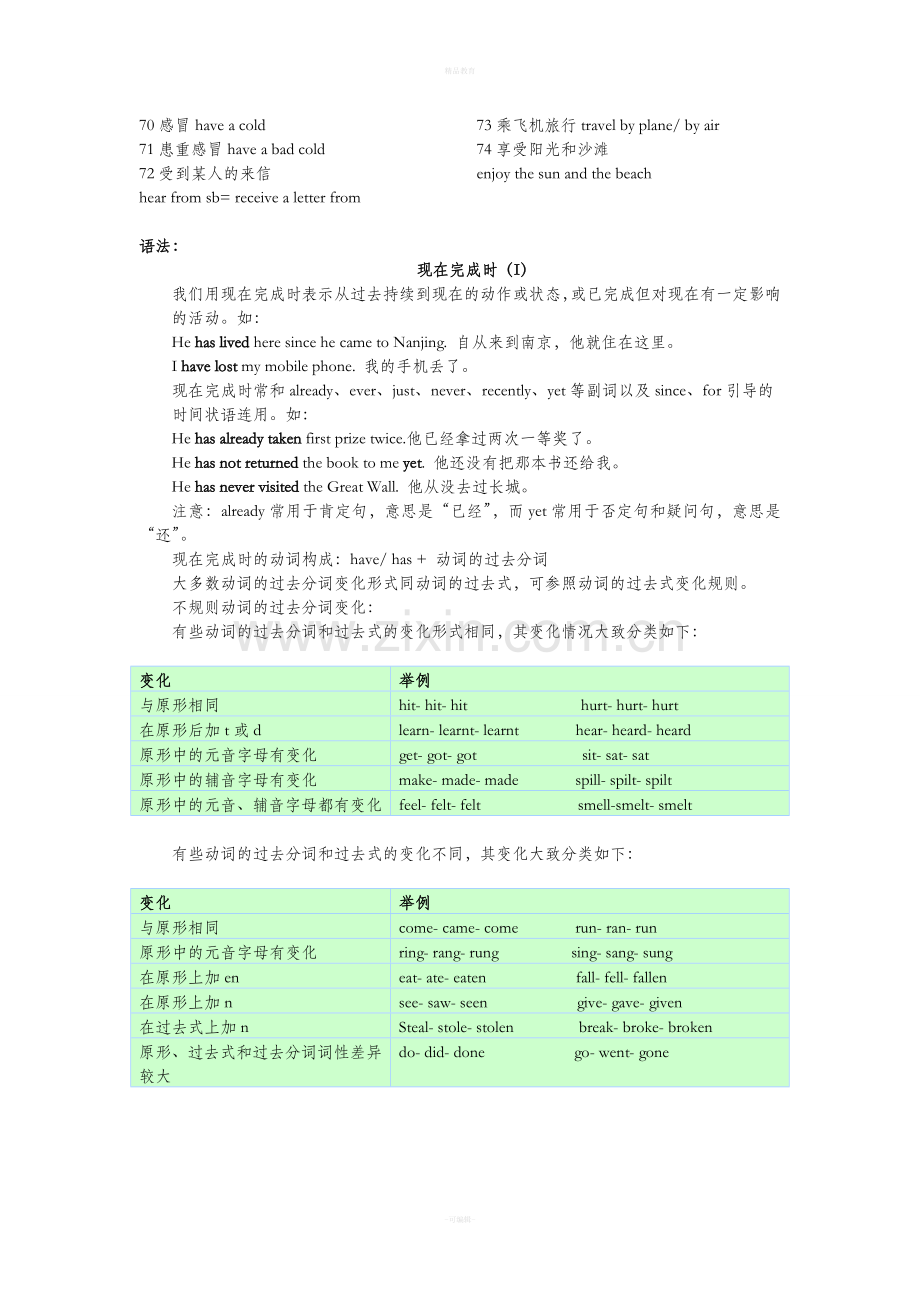 牛津译林版8B语法知识点汇总.doc_第2页