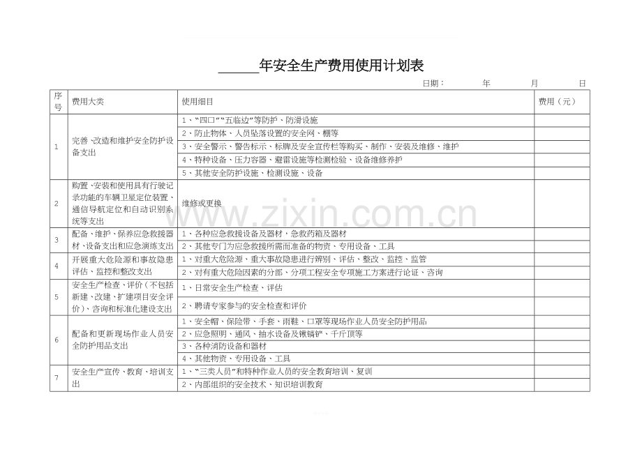 安全生产费用使用计划表.doc_第1页