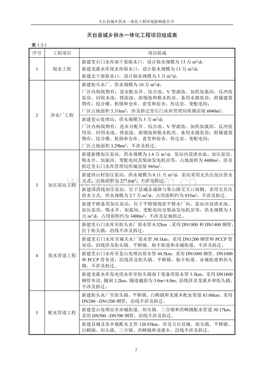 天台县城乡供水一体化一期工程建设项目立项环境评估报告.doc_第3页