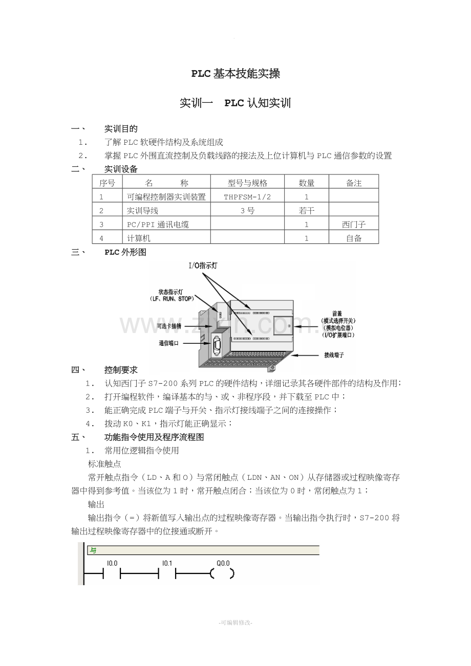 PLC基本技能实操.doc_第1页