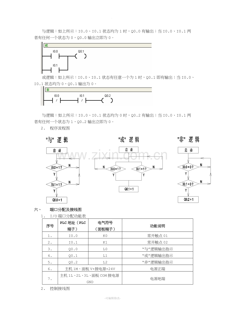 PLC基本技能实操.doc_第2页