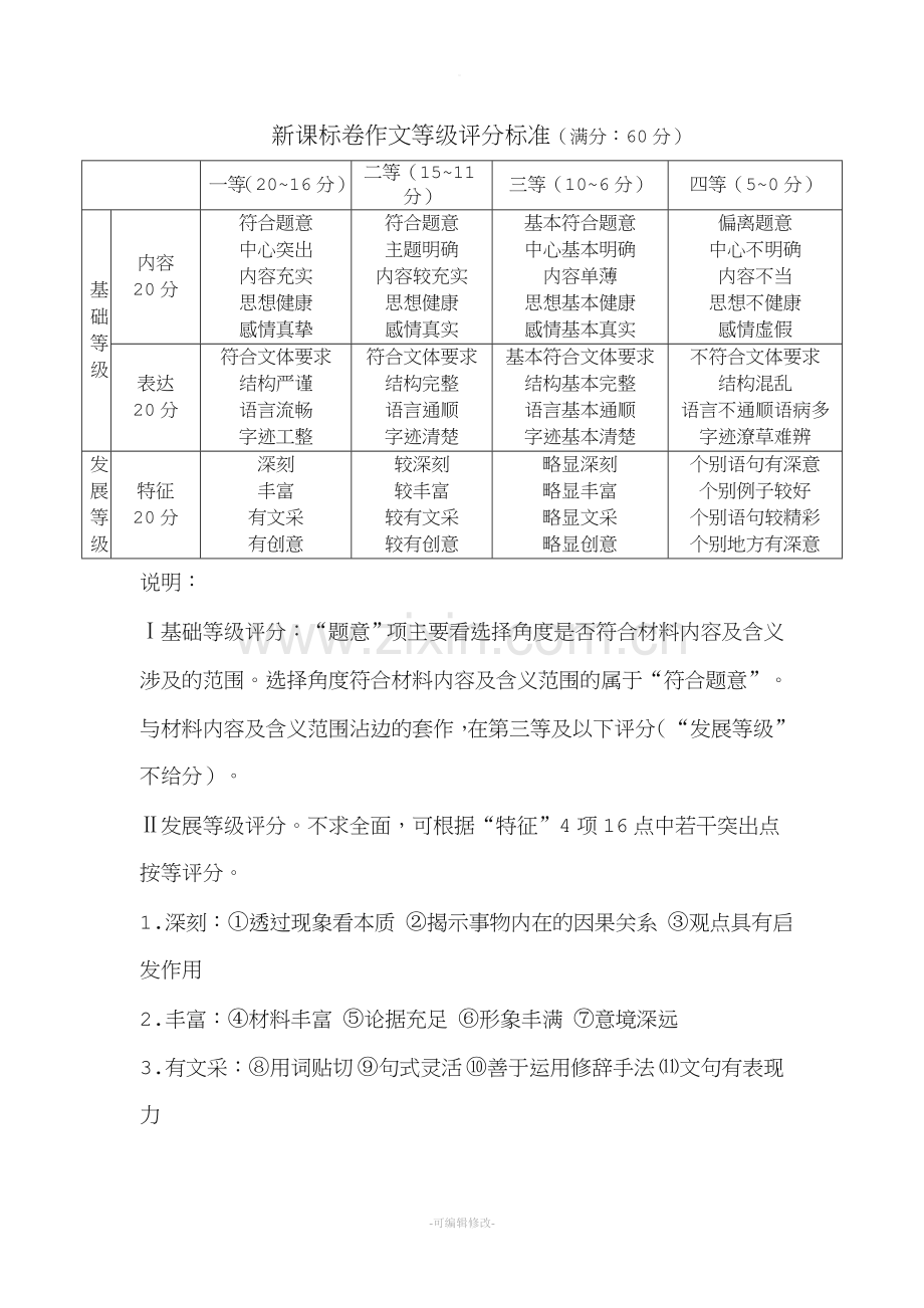 新课标卷作文等级评分标准.doc_第1页