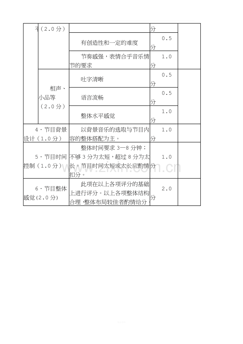 六一儿童节评分细则.doc_第2页