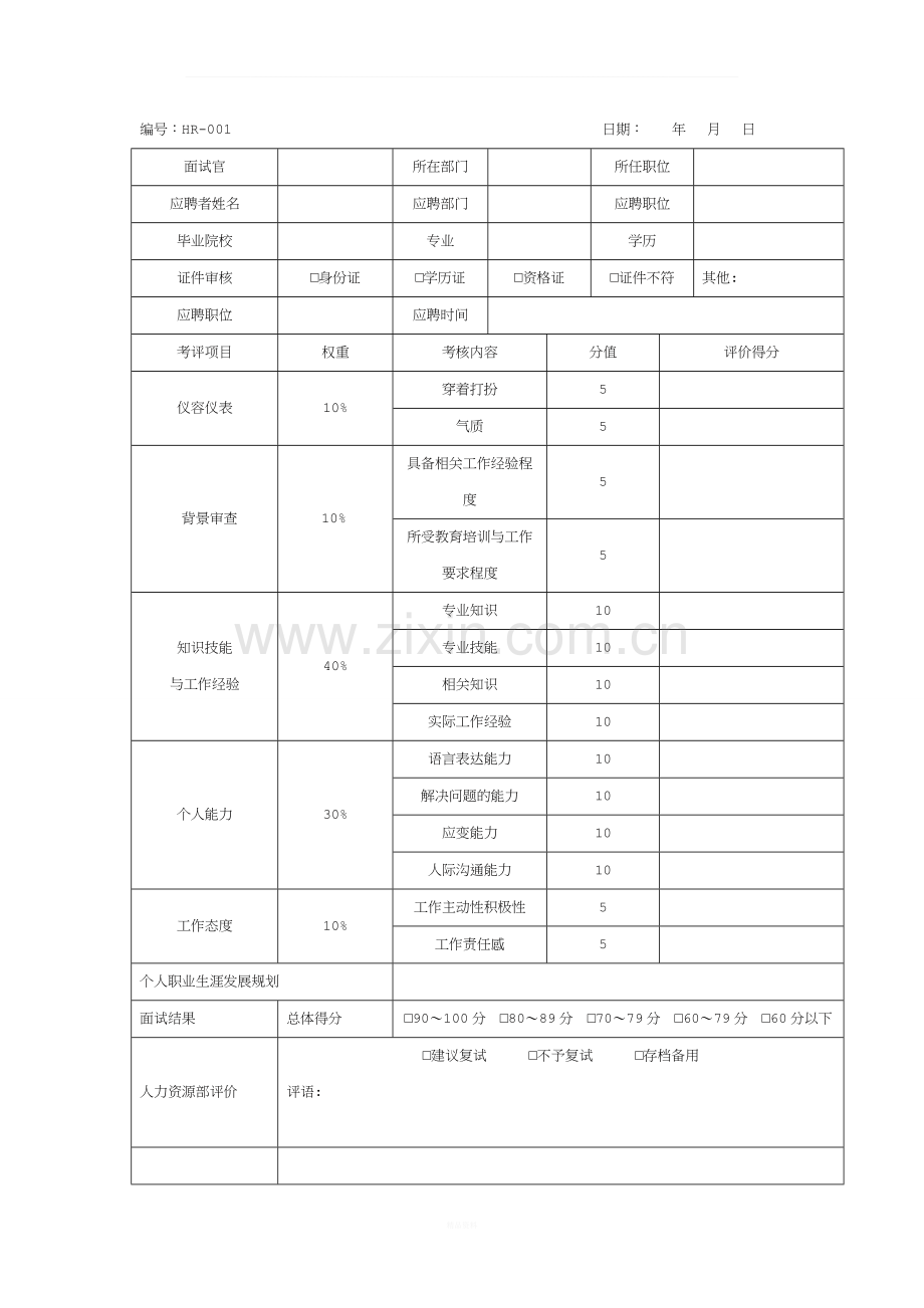 人力资源部面试评估表.doc_第1页