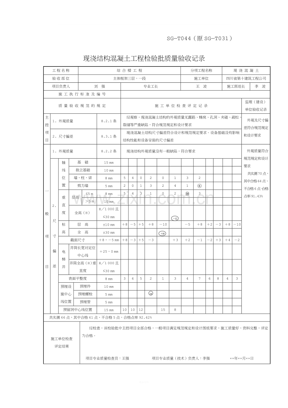 SG-T044-现浇结构混凝土工程检验批质量验收记录.doc_第1页