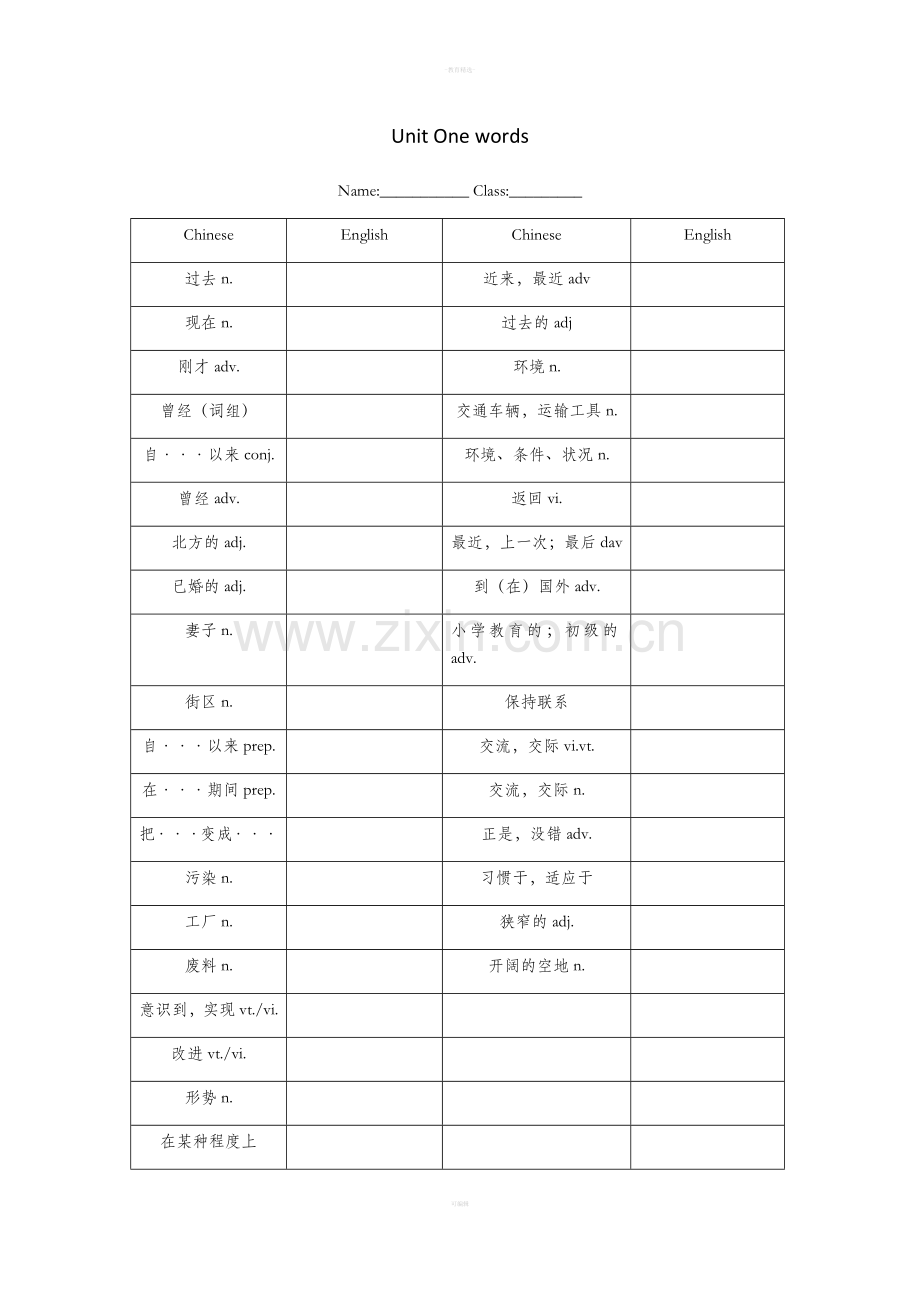 江苏译林版八年级下册英语单词默写表.doc_第1页