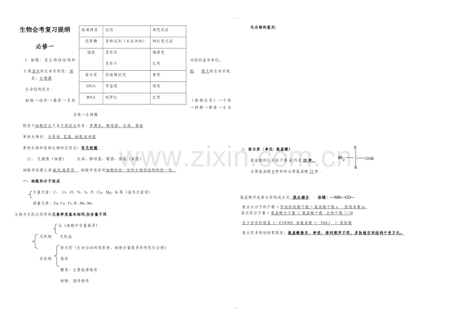 高中生物会考复习提纲.doc_第1页