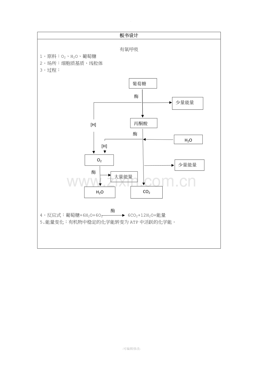 有氧呼吸教学设计.doc_第3页