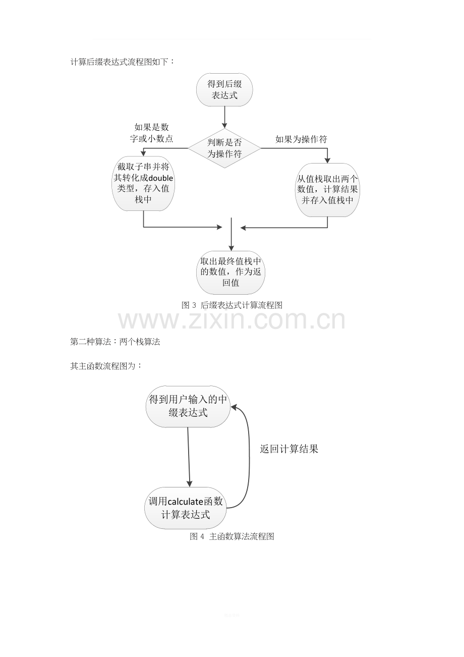 数学表达式计算(c语言实现).doc_第3页