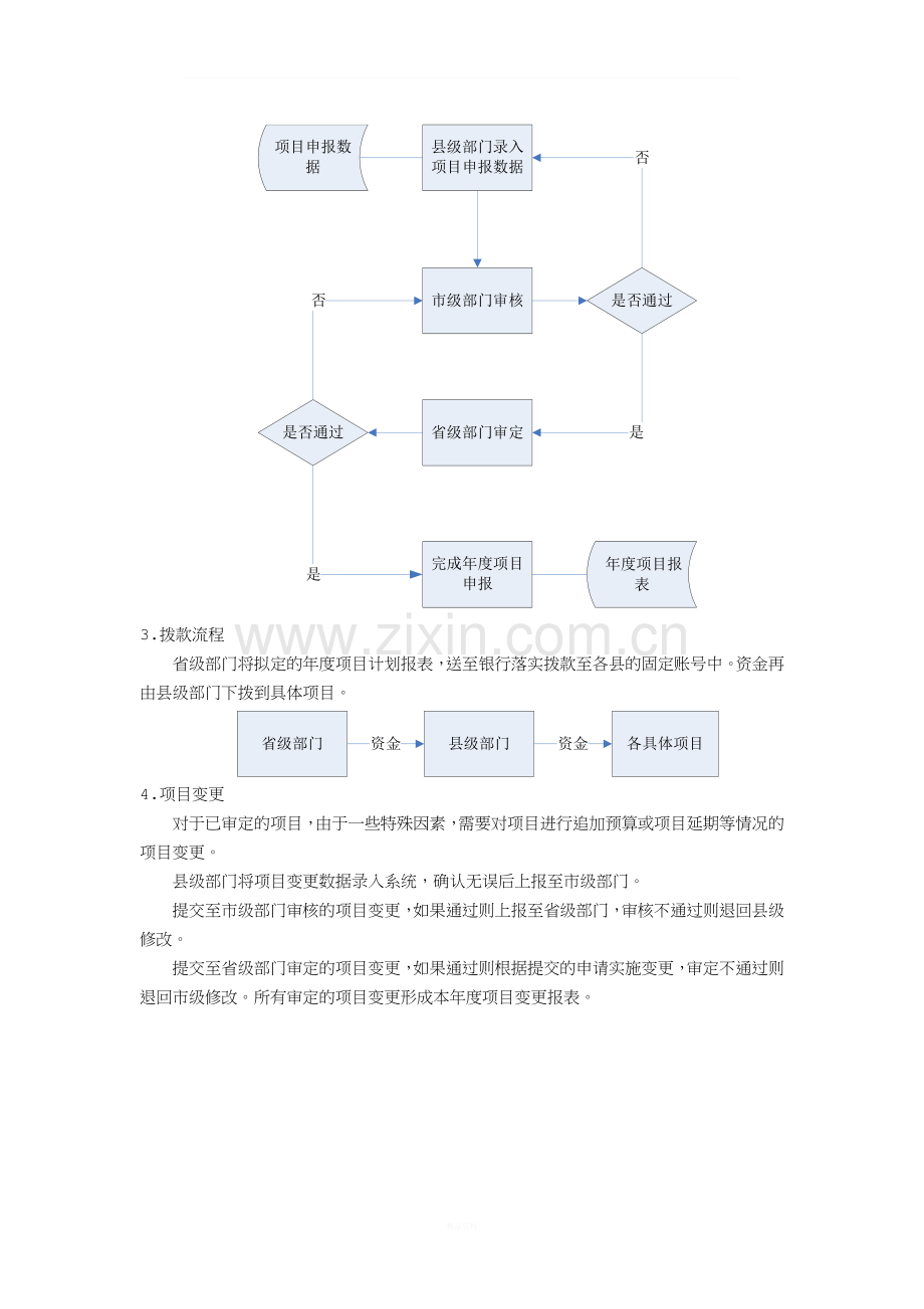 扶贫基金项目管理系统-流程及功能.doc_第2页