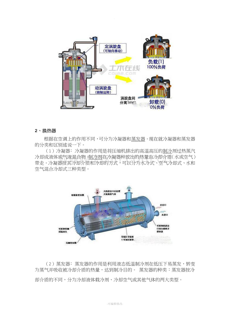 空调系统的重要部件介绍(带图).doc_第2页