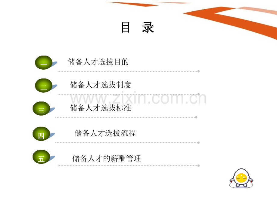 集团储备人才选拔方案.pptx_第2页