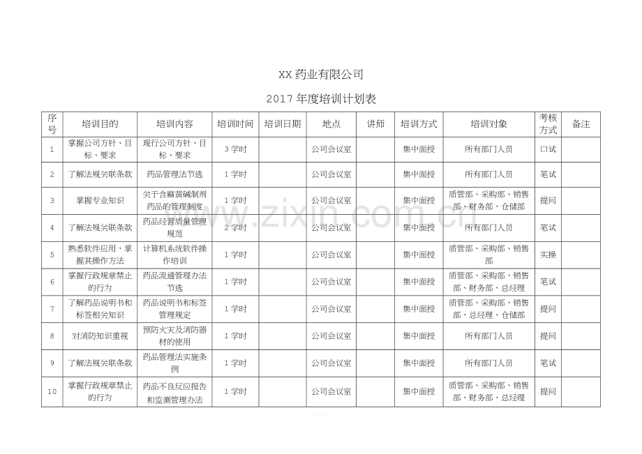 2017年度医药批发连锁企业培训计划表.doc_第1页