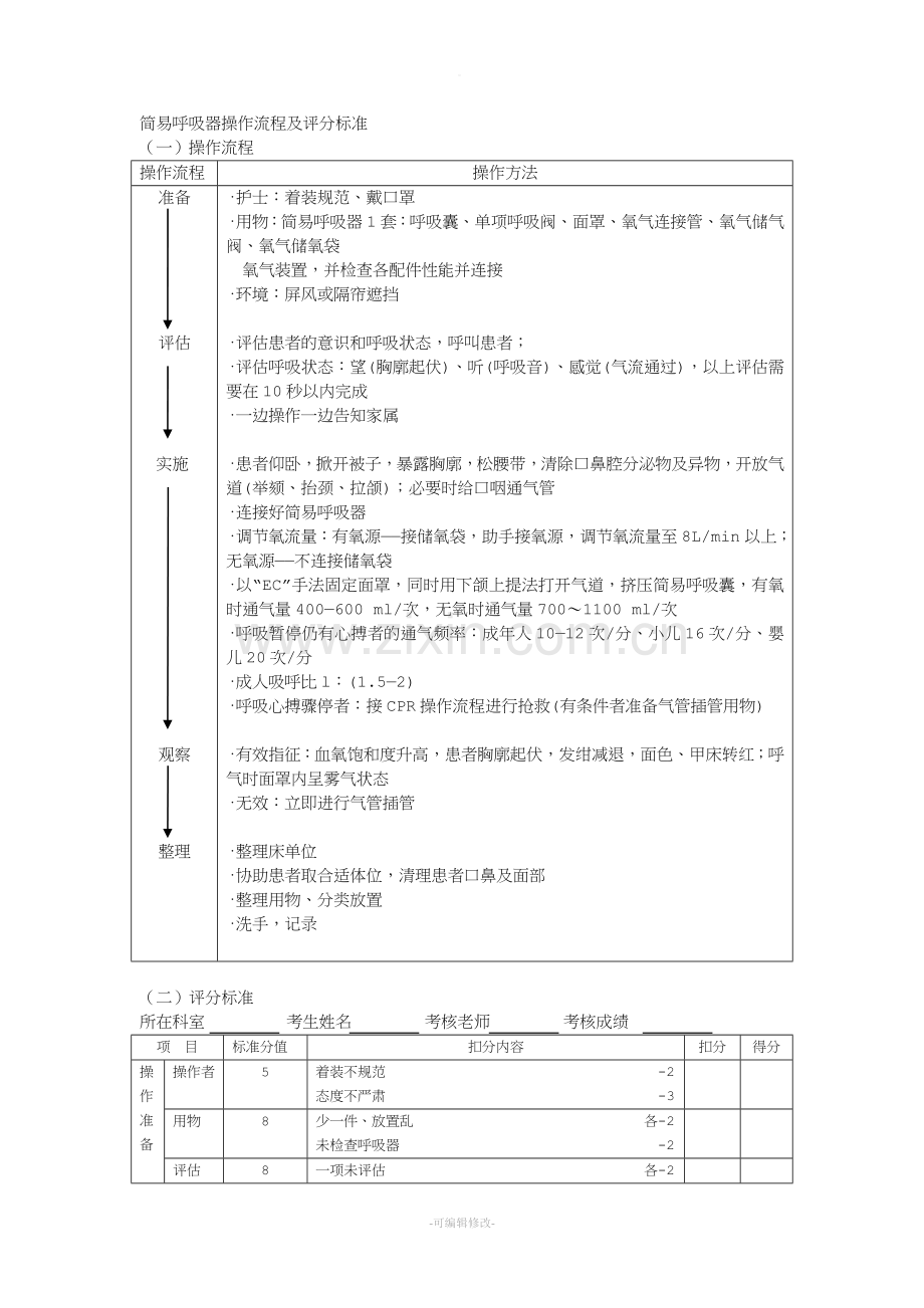 简易呼吸器操作流程及评分标准.doc_第1页